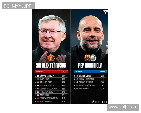 全球最具魅力的足球明星排行榜揭晓谁是球场上的颜值担当