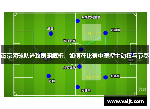 南京网球队进攻策略解析：如何在比赛中掌控主动权与节奏