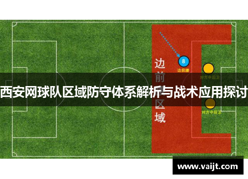西安网球队区域防守体系解析与战术应用探讨