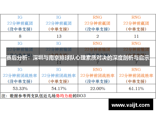 赛后分析：深圳与南京排球队心理素质对决的深度剖析与启示