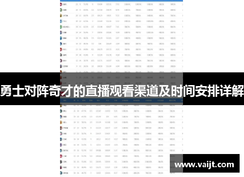 勇士对阵奇才的直播观看渠道及时间安排详解
